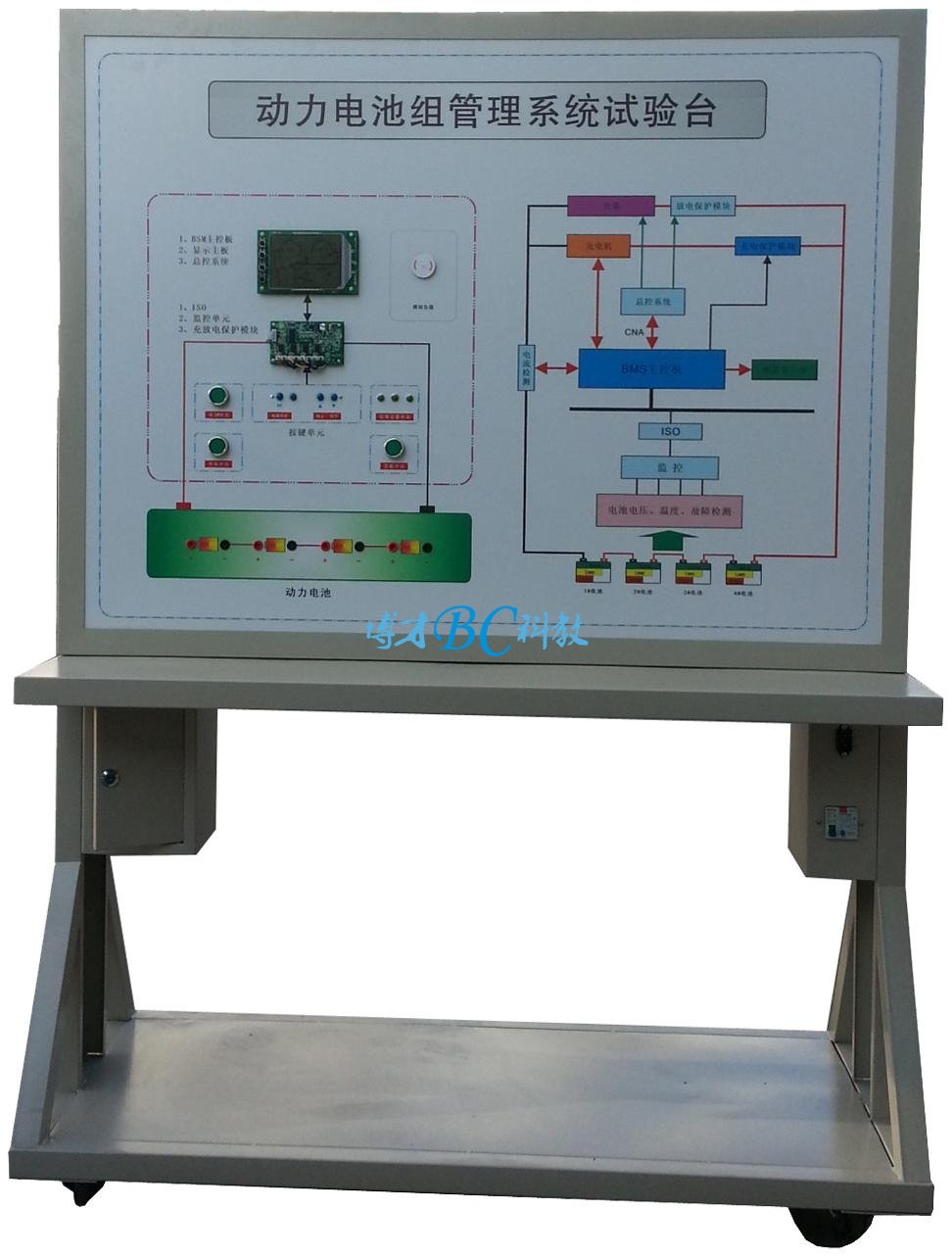 BCQC-XNY-18 动力电池组管理系统试验台