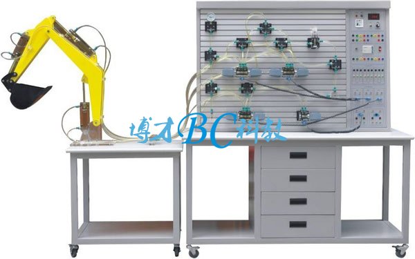 BCYY-18G 挖掘机液压PLC控制实训装置