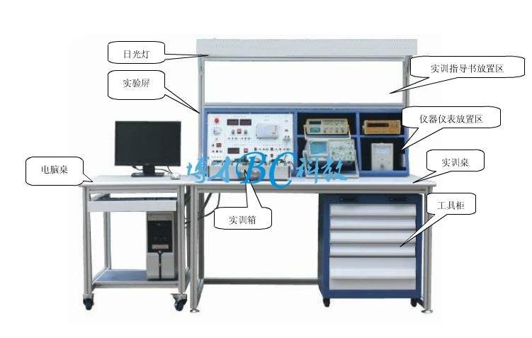 BC-08A型 可编程器件电子产品设计与制作实训考核设备