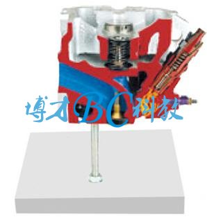 BCQC-JP019 带涡流燃烧室气缸盖解剖模型