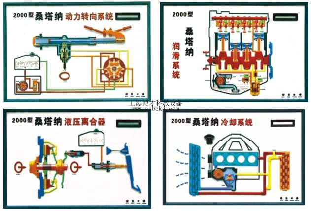 桑塔纳2000GSl时代超人程控电教板